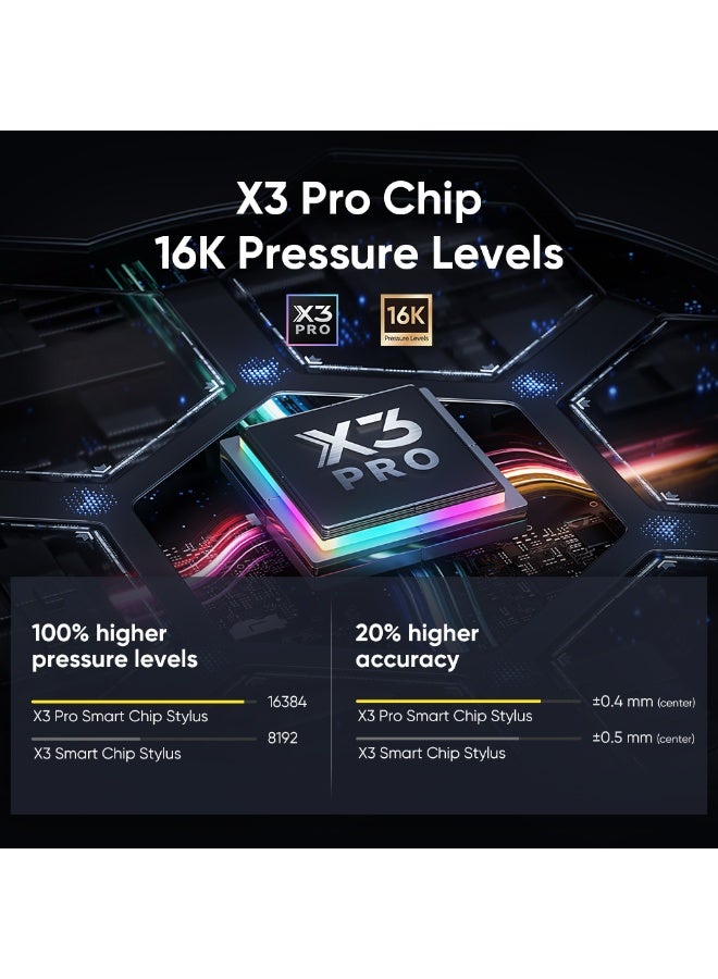 XPPen Artist Pro 16 Gen2 2.5K 16 inch QHD Drawing Tablet with Full Laminated Anti-Glare Screen 16384 Pressure Levels X3 Pro Battery-Free Stylus 159% sRGB Tilt Graphic Drawing Tablet with Mini Keydial - Image 3