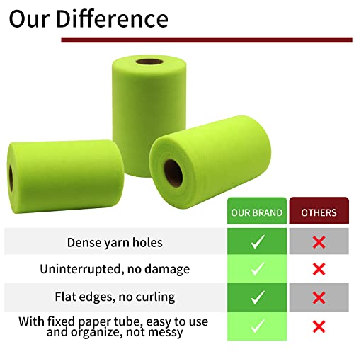 IONTACH Lime Green Tulle Fabric Rolls 6 Inch by 100 Yards (300 feet) Fabric Spool Tulle Ribbon for DIY Tutu Bow Halloween Decorations Baby Shower Birthday Party Wedding Christmas Craft Supplies - Image 3