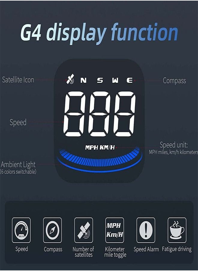 fashionhome - Digital GPS Smart Universal KMH & MPH Car Head Up Display Over-Speed Alarm Fatigue Driving Warning USB Interface Speedometer for All Vehicle - Image 1