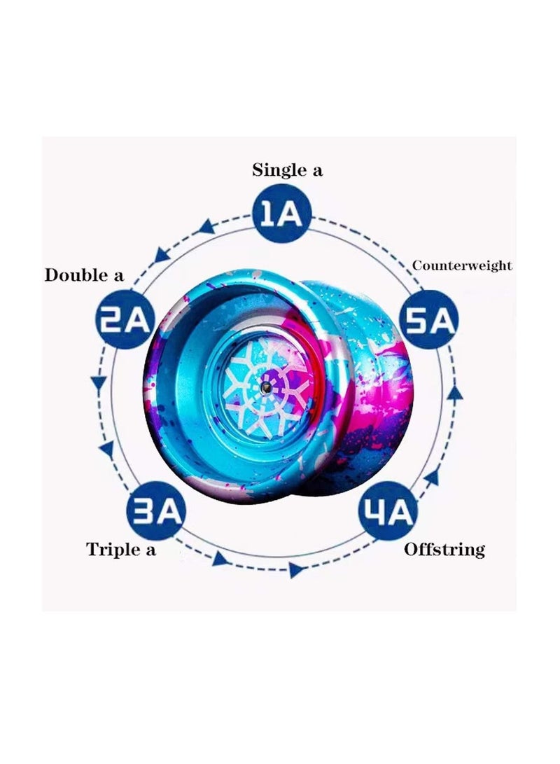 SYOSI Professional Unresponsive Yoyo Aluminum Beginner Colorful Yo-Yos Ball for Advanced Yoyos Players Kids with 10 Yo-Yo Strings Yo-Yo Bag Glove - Image 2
