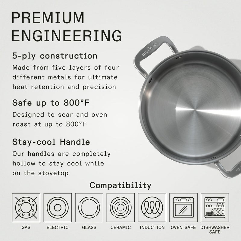 Madein Made In Cookware - 6 Quart Stainless Steel Stock Pot With Lid - 5 Ply Stainless Clad - Professional Cookware - Crafted in Italy - Induction Compatible - Image 3