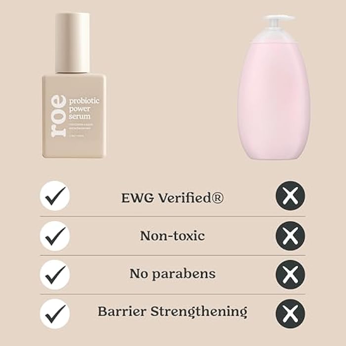 Roe Wellness- Baby Serum Hydrating Skincare EWG Verified Non-Toxic Ingredients Probiotic Protection | Hydrate, Soothe, Safe For All Skin Babies, Infants, Toddlers & Kids (Power Serum) - Image 3