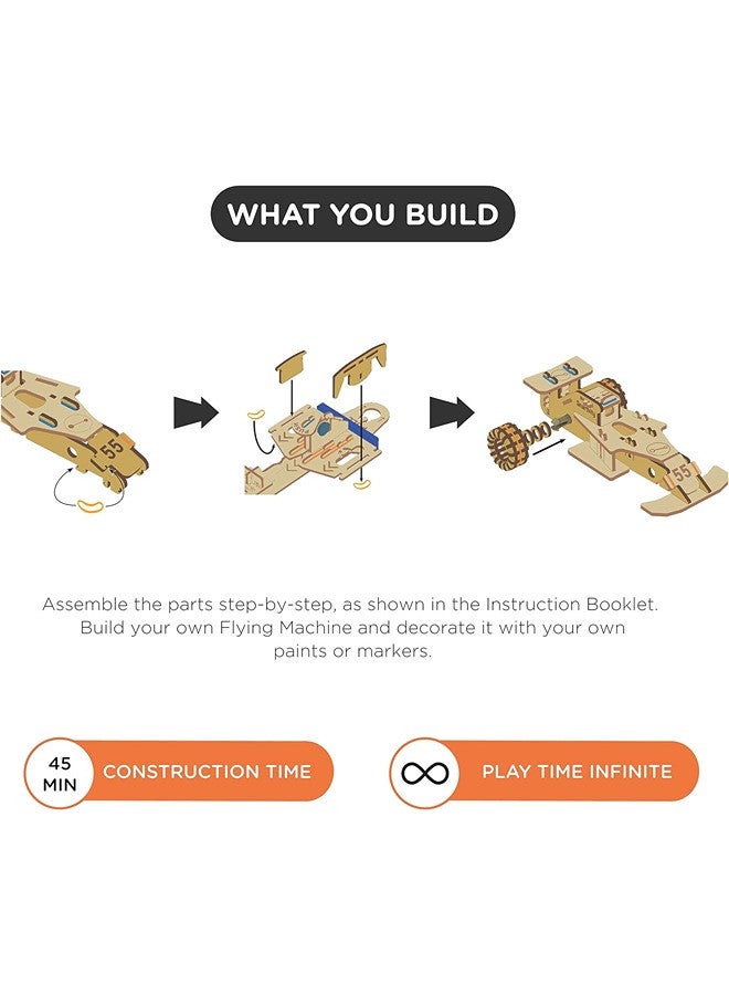Smartivity STEM Wheels Speedster Educational DIY Toy, Multicolour - Image 2