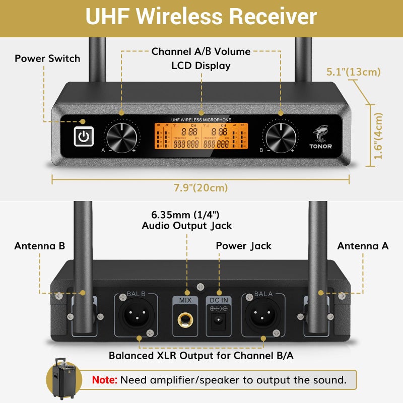 TONOR TONOR Wireless Microphone, Metal Dual Professional UHF Cordless Dynamic Mic Handheld Microphone System for Home Karaoke, Meeting, Party, Church, DJ, Wedding, Home KTV Set, 200ft, TW-820 Grey  - Image 5