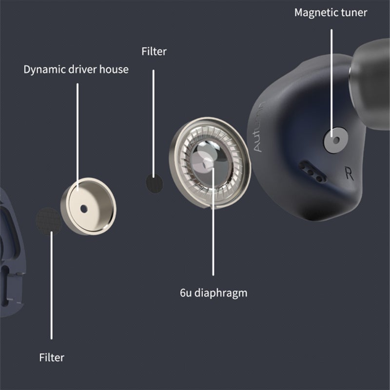 In-Ear Headphones Grey 13mm Dual Cavity Dynamic Driver - 3 Tuner Modes Wired Headset for Sports Music Listening - Image 2