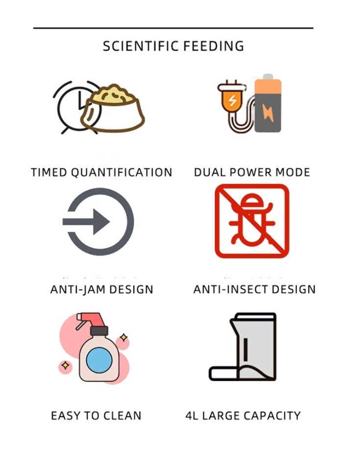 4L/17 Cups Smart Automatic Pet Feeder, Stainless Steel Pet Food Dispenser with App & WiFi Control, Voice Recorder, 1-9 Portions Per Meal Precise Portion Control, Anti-Clog Design, Dual Power Supply Pet Bowl for Cats & Dogs (Medium & Small Pets), Black - Image 5