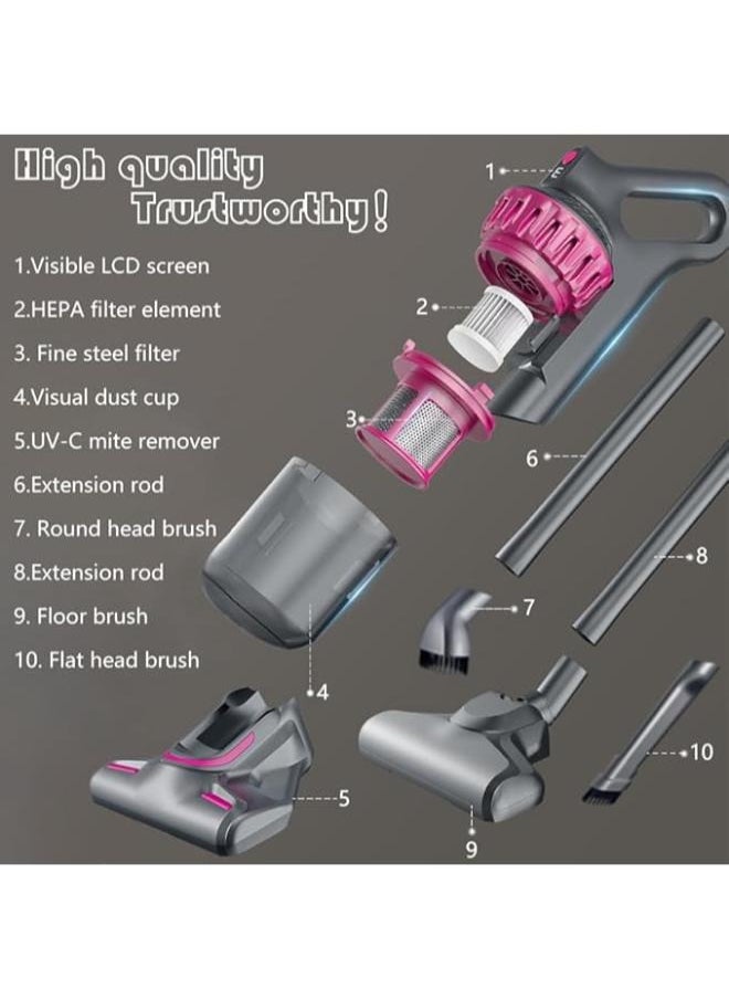 Executive LLC - UV-C Ultraviolet 5-in-1 Vacuum Cleaner and Mite Removal Instrument, 10000Pa Strong Suction Power, with LCD Screen Display Three-Speed Adjustment, Suitable for Household and Car Cleaning - Image 1