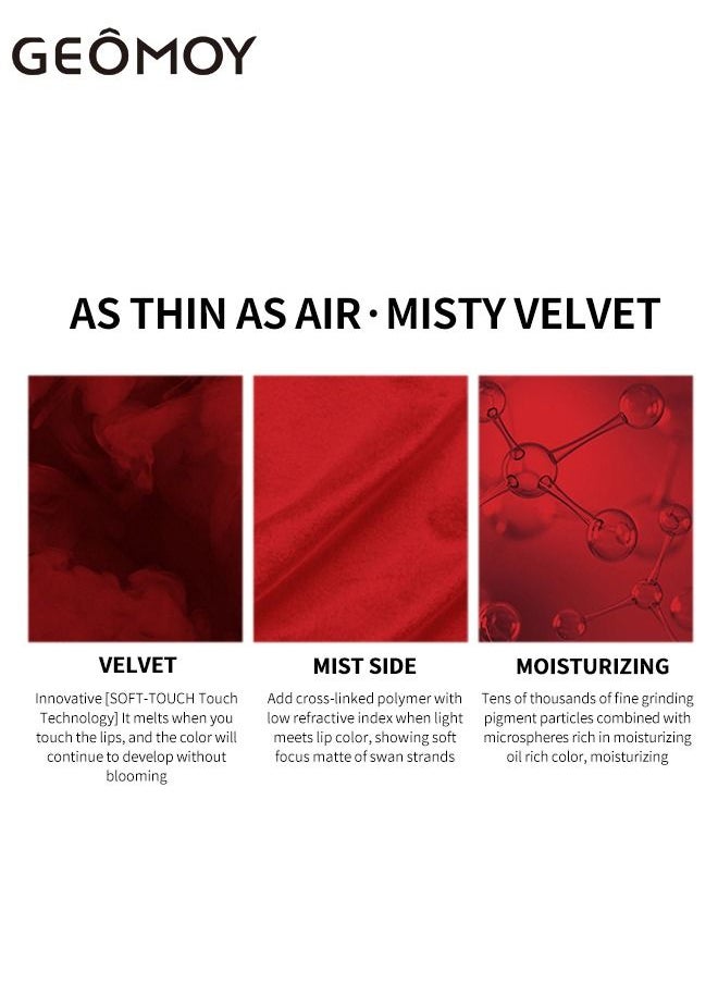Velvet Matte Long-lasting Color Lip Gloss 3g