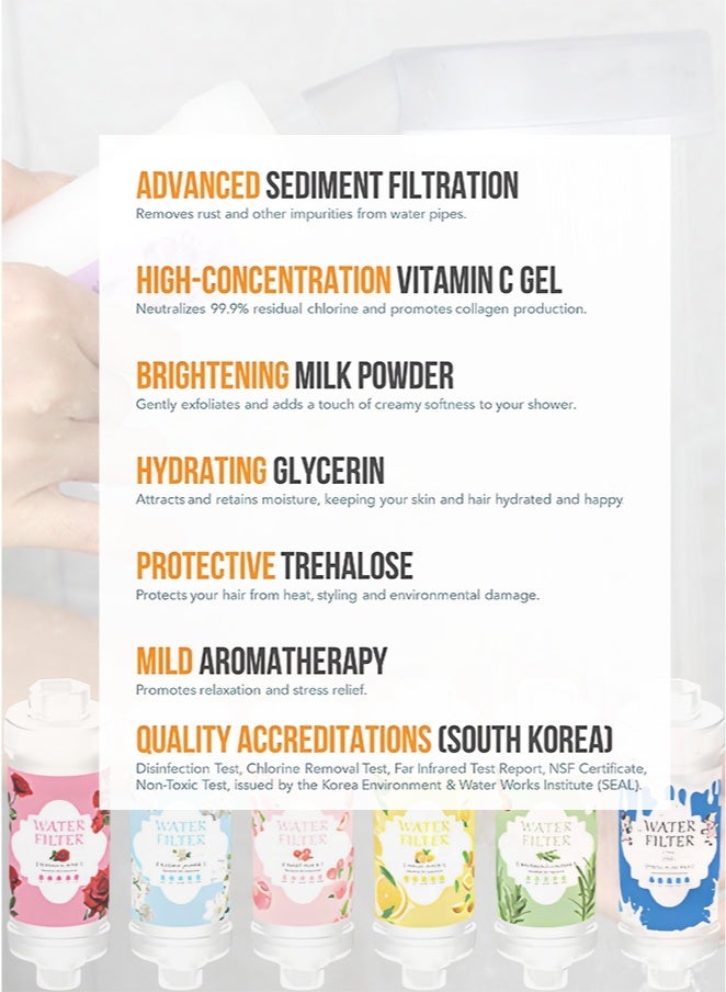 AMROAH Korean Vitamin Shower Filter - For Anti Hair Fall - Prevents Allergy or Dry Skin - Chlorine and Rust Removal - Relaxing Aromatherapy - Non-Toxic shower fllter cartrldge.(Jasmine) - Image 4