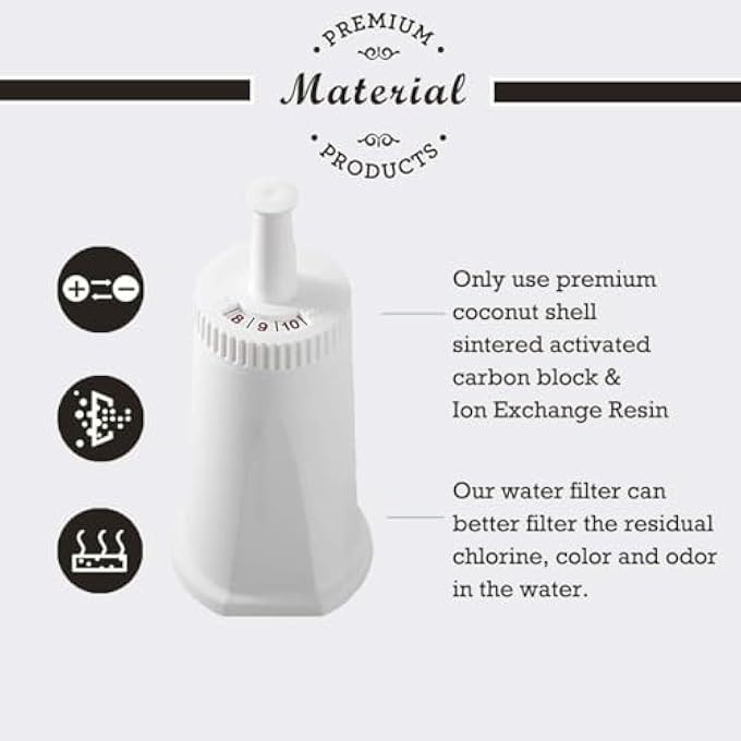 COFFILTRO. 2 Pack Replacement Water Filter Compatible With Breville Sage Claro Swiss For Oracle Barista Bambino Espresso Coffee Machine - Image 4