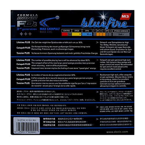 DONIC Blue Fire M3 Table Tennis Rubber, Colour - Black - Image 5
