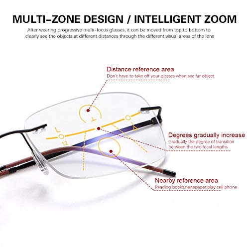 PEEPAI Progressive Multifocus Rimless Reading Glasses Titanium Computer Anti UV Blue Light Readers Transition Lightweight Presbyopia Eyeglasses for Men Women 2.5 - Image 4