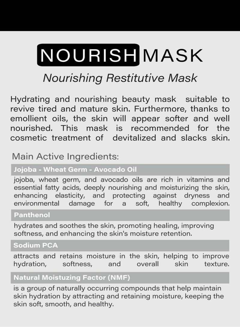 Bioesthe Nourish Mask - Hydrating & Revitalizing Facial Mask for Tired & Mature Skin - Deeply Moisturizing & Soothing with Emollient Oils - 50ml - Image 3