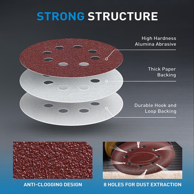 S SATC 72 PCS 5 Inch 8 Hole Hook and Loop Adhesive Sanding Discs Sandpaper for Random Orbital Sander 40 60 80 120 180 240 320 Grits - Image 3