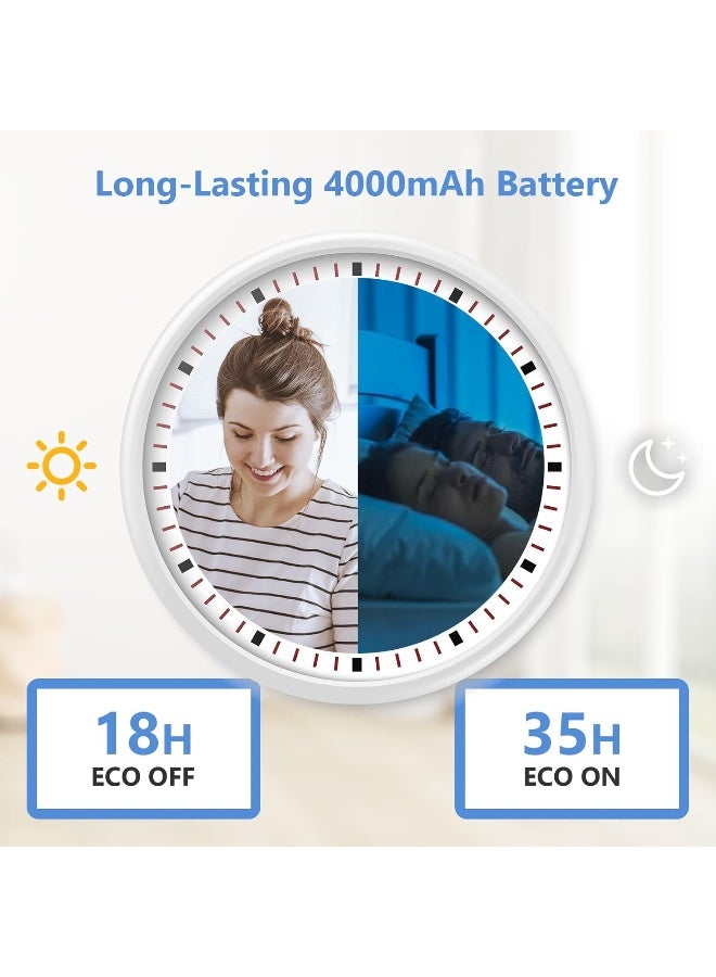 HelloBaby 6â€IPS Large Screen Video Baby Monitor - Image 3