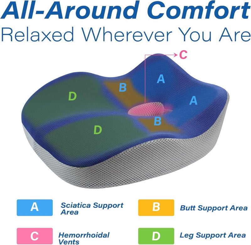 Allaboutsla Ergonomic Memory Foam Car Seat Cushion for Sciatica Pain Relief - Blue & Gray - Image 4