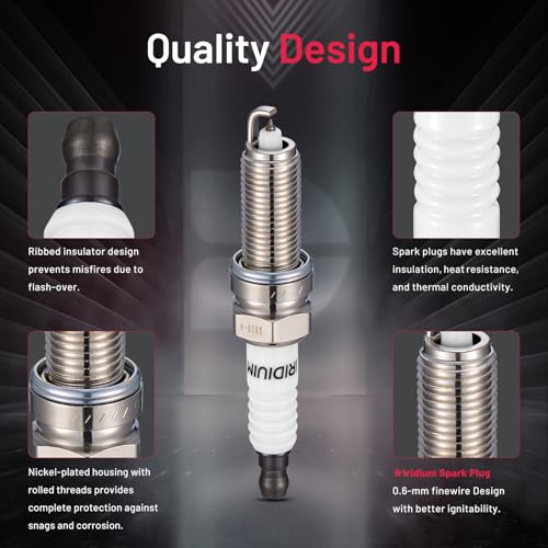 BDFHYK 92873 Iridium Spark Plugs Compatible with Hyundai 2012-2019 Accent,2011 Elantra, 2012-2017 Veloster,Compatible with Kia 2012-2019 Rio, 2012-2019 Soul Replacement for LZKR6AIX Set of 8 - Image 3