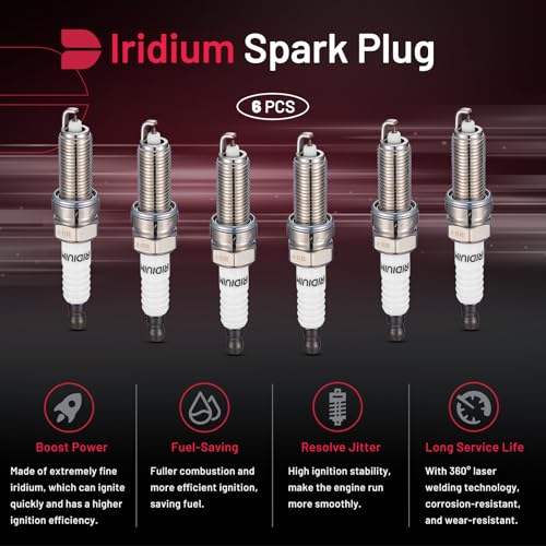 BDFHYK 92873 Iridium Spark Plugs Compatible with Hyundai 2012-2019 Accent,2011 Elantra, 2012-2017 Veloster,Compatible with Kia 2012-2019 Rio, 2012-2019 Soul Replacement for LZKR6AIX Set of 8 - Image 4
