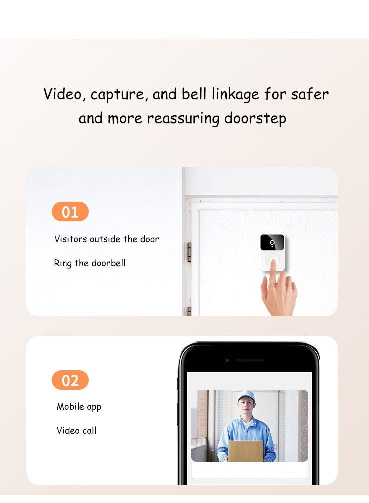 Captaintech Wireless Doorbell, Waterproof Door Bell,  Loud Enough for Home Classroom - Image 4