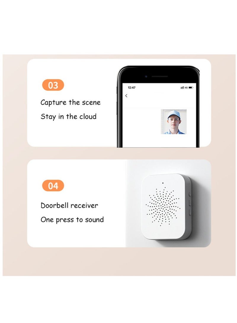 Captaintech Wireless Doorbell, Waterproof Door Bell,  Loud Enough for Home Classroom - Image 5