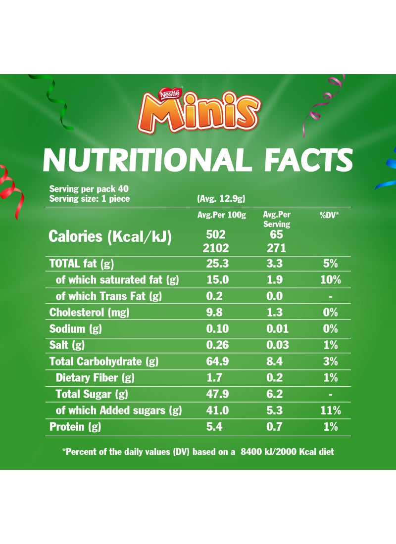 Nestle Mini Mix Chocolate Bag - Image 3