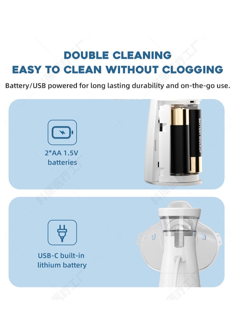 Angmei - Automatic Medical Portable Steam Inhaler，Electronic Mesh ultrasonic steamer Inhaler for Adults and Children，Relieve Allergies, Asthma and Breathing Problems - Image 1