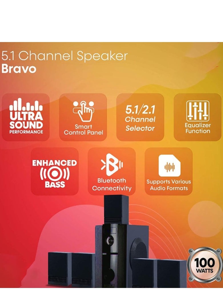 5.1 multimedia speaker system