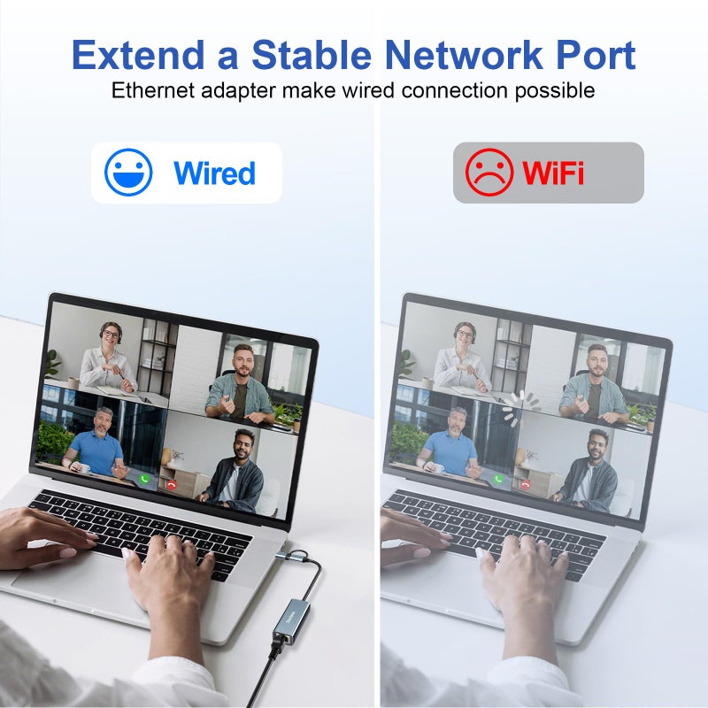 Denlane USB 3.0 to Ethernet Adapter, Ethernet to USB C Adapter 2-in-1, RJ45 Gigabit Network (1000Mbps) Hub Compatible with iPhone 15 16 17/USB-C iPad, MacBook/Pro/Air, Laptop, Windows 11/10/8/7, etc - Image 2