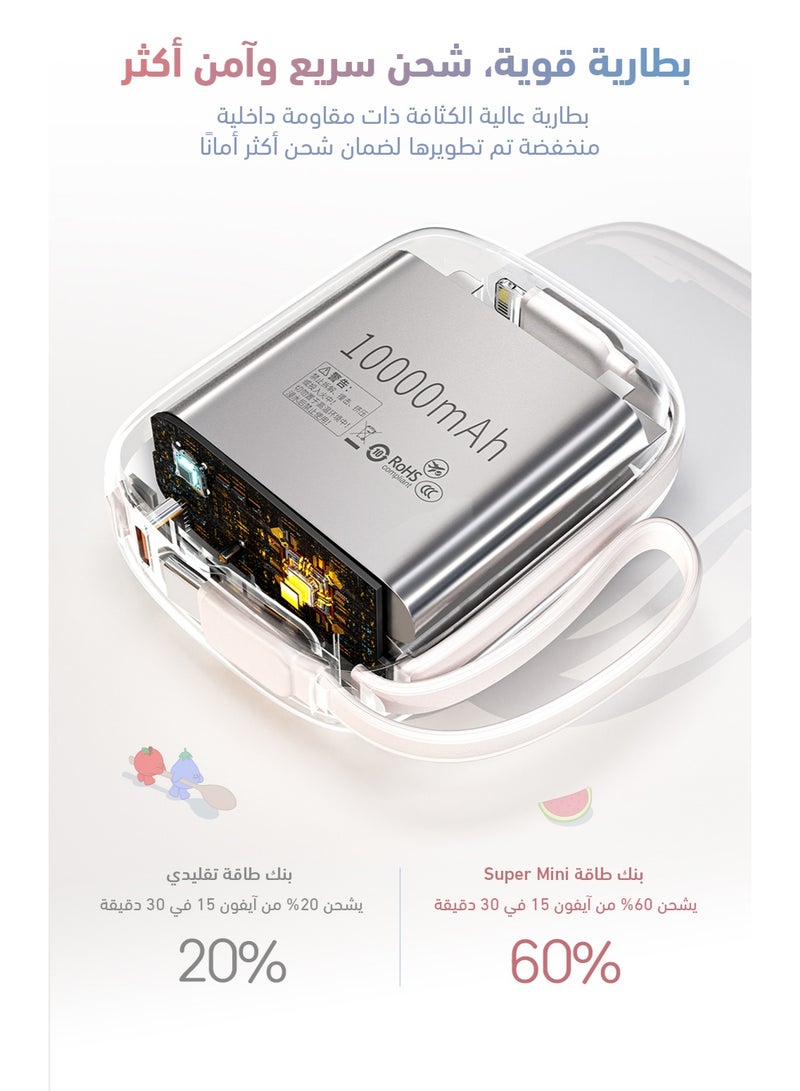 وبو شاحن متنقل MiniGo SQ63بسعة 10,000 ملي أمبير- لافندر - Image 5