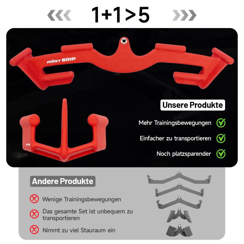MOST GRIP LAT Pull Down Bars Set, Triangular Stability LAT Pulldown Attachments with 8 Ergonomic Handles for Whole Back Training, Non-Slip Cable Machine Attachment for Gym Home Workout - Image 2