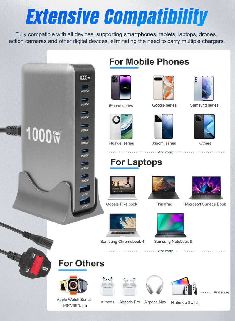 أنيوي كتلة شاحن سريع USB C بقدرة 1000 واط، محطة شحن سريعة GaN4، محطة شحن USB ذات 10 منافذ لأجهزة متعددة، شاحن حائط للكمبيوتر المحمول متوافق مع Dell وHP وMacBook Pro وiPhone17/16 pro وGalaxy S24 - Image 2