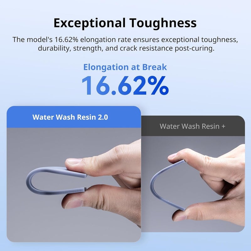 3idea Water Washable Resin 2.0, Low Viscosity Fast Printing 405nm UV-Curing 3D Resin for 8K LCD/DLP Printers (Clear, 1kg) - Image 3