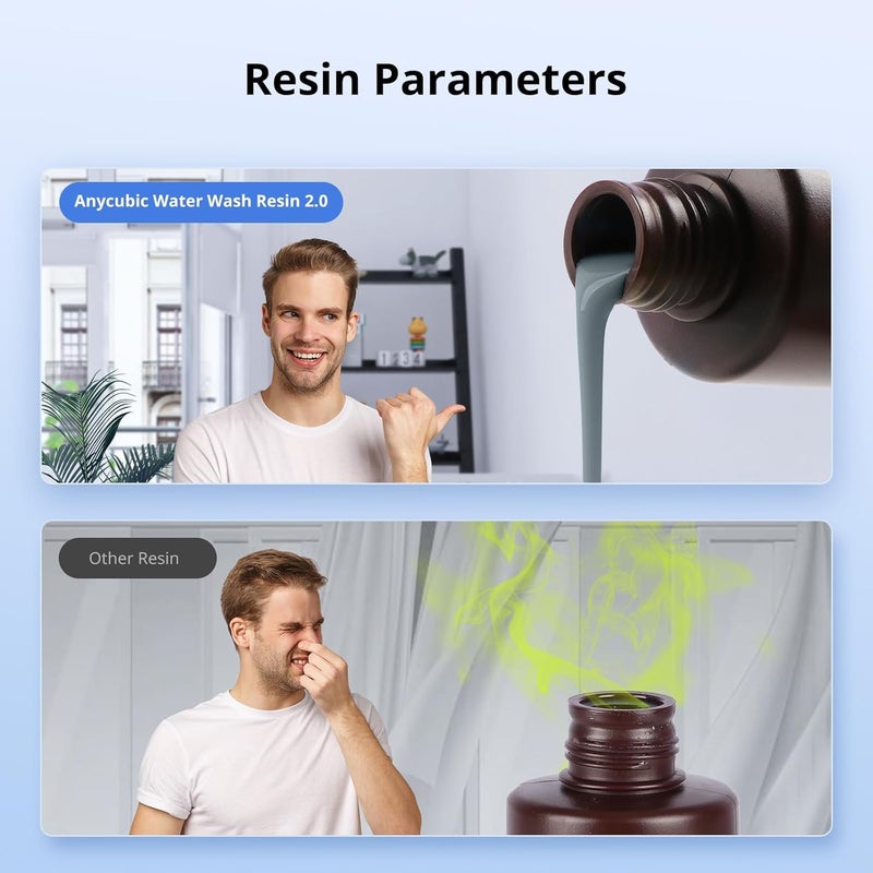 3idea Water Washable Resin 2.0, Low Viscosity Fast Printing 405nm UV-Curing 3D Resin for 8K LCD/DLP Printers (Clear, 1kg) - Image 4