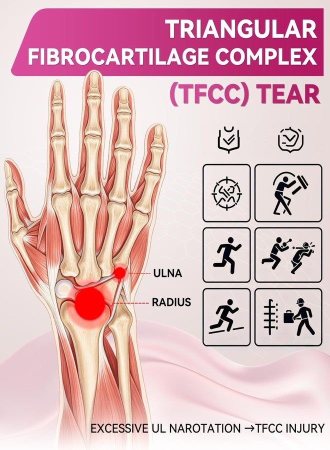JAPSERUNA Wrist Brace for TFCC Tears with Adjustable Wrap, Comfortable Wirst Support Brace for Ulnar Sided Pain, Repetitive Use Injury, Tendonitis, Bowling, Right & Left Fit - Image 2