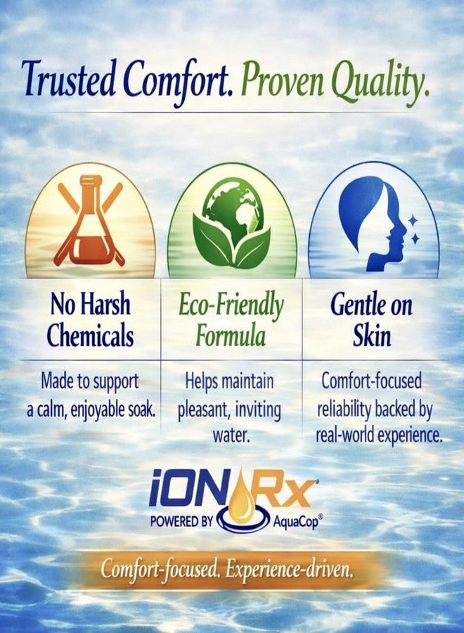 iONRx Spa Water Treatment — Patented Mineral Technology for Clear, Comfortable, Easy Hot Tub Maintenance - Image 2