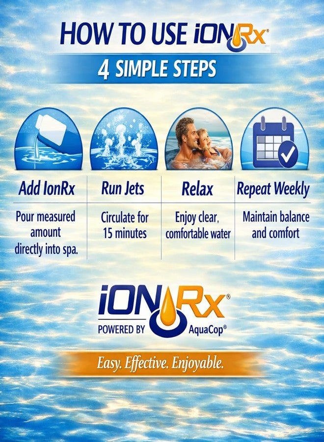 iONRx Spa Water Treatment — Patented Mineral Technology for Clear, Comfortable, Easy Hot Tub Maintenance - Image 4