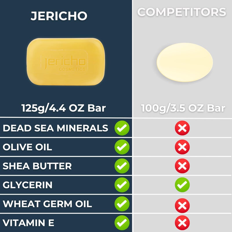 Jericho Dead Sea Sulfur Soap with Olive Oil â€“ Helps with Acne, Psoriasis, Eczema & Blackheads â€“ For Oily to Normal Skin â€“ Vegan Face & Body Bar for Men & Women, 4.4 Oz / 125 g (Pack of 1) - Image 5