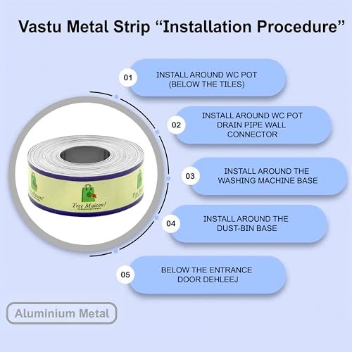 TREEMAISON CORNATING HOMES Aluminium Strip Vastu Remedy for Home Entrance, Maha Vastu Remedy for Toilet Correction and Zone (Aluminium, 8 FEET, 12MM WIDHT, 0.2MM GAUGE) (Pack of 1), - Image 5