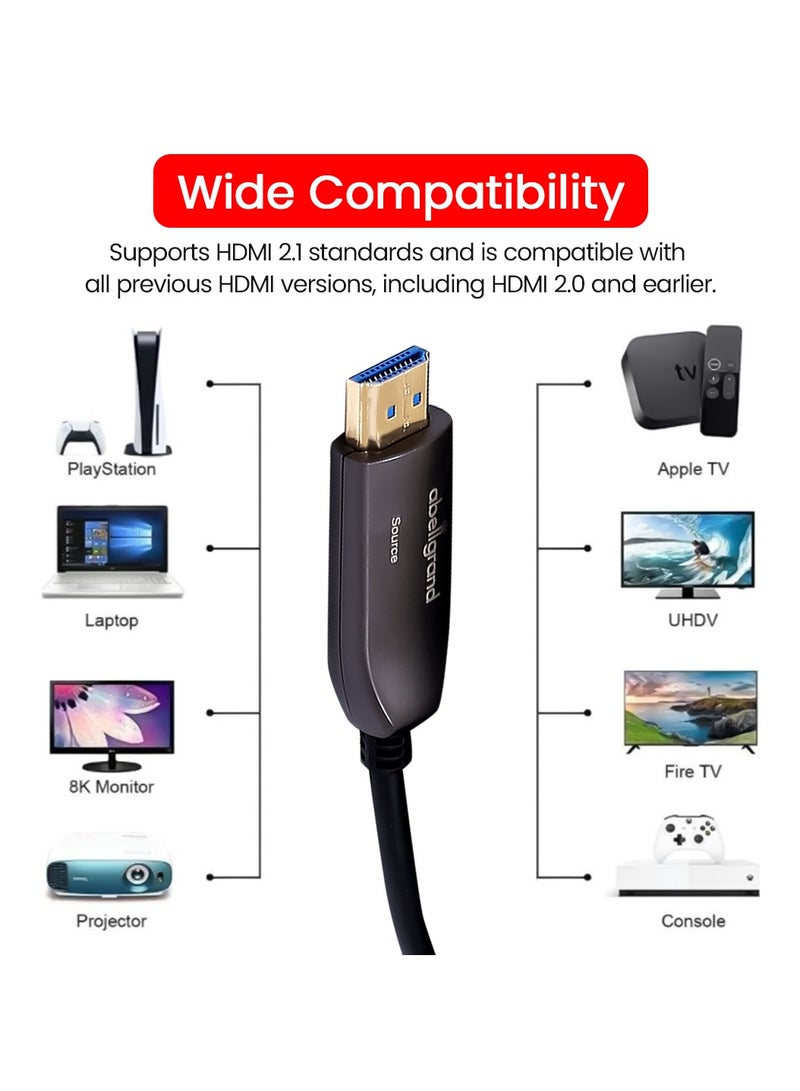 Abellgrand AGCon Fiber Optic 8K 2.1 15M - Image 5