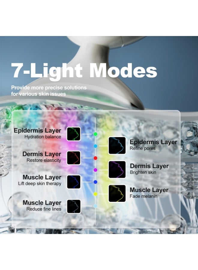 أداة تدليك الوجه 7 في 1، علاج بالضوء الأحمر للوجه والرقبة، جهاز شد الوجه المحمول، مدلك الرقبة لتقليل الذقن المزدوجة - Image 2