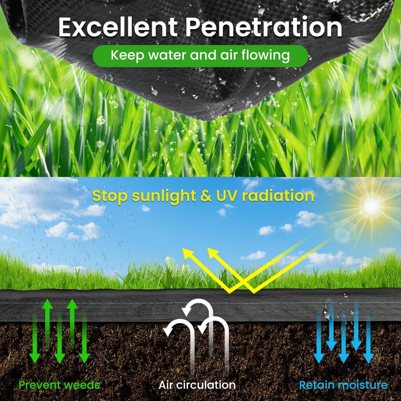 Rintea 4FTX300FT Weed Barrier Fabric, 3.2oz Landscape Fabric, Durable Weed Barrier Fabric Heavy Duty with 20 U-Shaped Securing Pegs for Landscaping Weed Blocker Garden Bed Cover, Commercial Driveway - Image 3