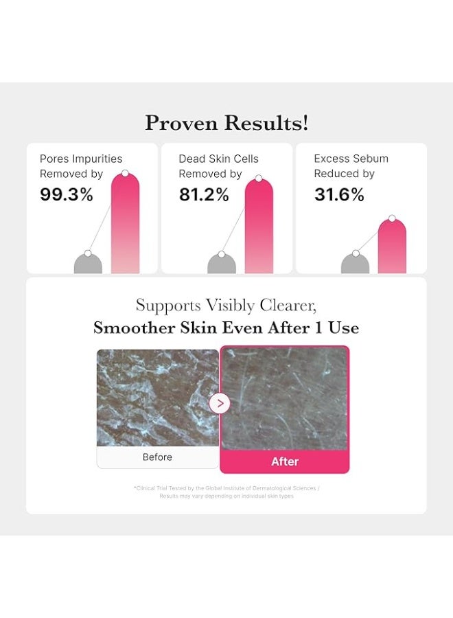 Medicube جل تنظيف الوجه من بيدران (200 مل) ، غسول وجه لطيف منخفض الحموضة مع LHA لتنظيف المسام بعمق وتقشير ، منظف مرطب مع حمض الهيالورونيك والسيراميدات لبشرة متوازنة ومشرقة - Image 5