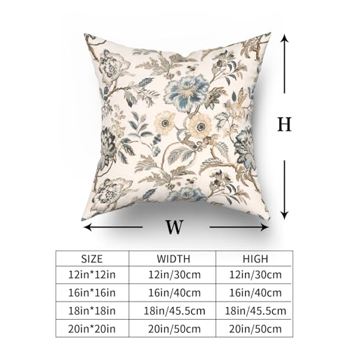 Giwawa Blue Floral Pillow Covers 18x18 Inch Set of 2 Chinoiserie Traditional Floral Pillow Case Blue and Tan Vintage Flowers Cushion Case Decorative Farmhouse Cushion Cover for Couch Sofa - Image 3