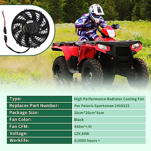 WIKIBB Electric Radiator Cooling Fans Motor 2410123 for Polaris Sportsman 500 400 4x4 6x6 2000 2001 2002-03 Engine Cooling Fan - Image 2