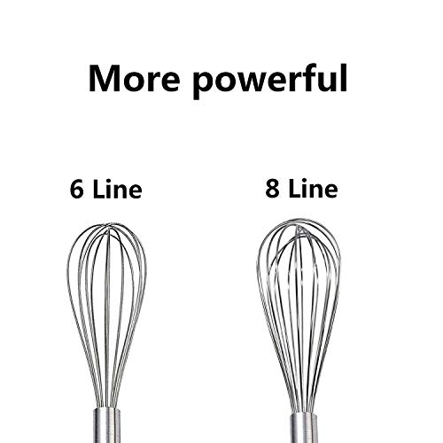 Fnoko Stainless Steel Whisk, Whisk Set with Measuring Spoon and 8"+10"+12" Wire Whisk for Cooking Blending, Beating, Stirring, Baking (5 Pack Silver) - Image 3