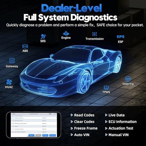 XTOOL Wireless OBD2 Scanner XTOOL Anyscan A30M V20 2025 Bidirectional Scan Tool with Free Updates 26 Resets All System Diagnostic Tool for Android iPhone CANFD FCA Autoauth Crank Sensor Relearn - Image 5