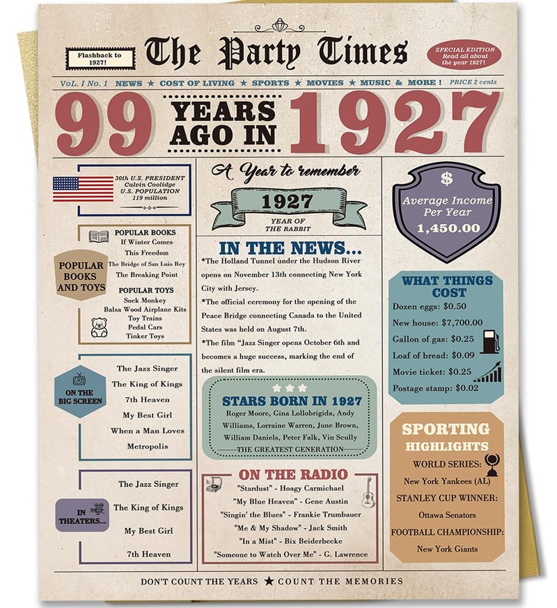 Zyulin 99th Birthday Card for Men Women, Retro Birthday Gifts for 99 Year Old Man Woman, 99th Bday Decorations for Grandpa Grandma - Image 1