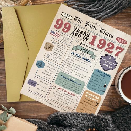 Zyulin 99th Birthday Card for Men Women, Retro Birthday Gifts for 99 Year Old Man Woman, 99th Bday Decorations for Grandpa Grandma - Image 4
