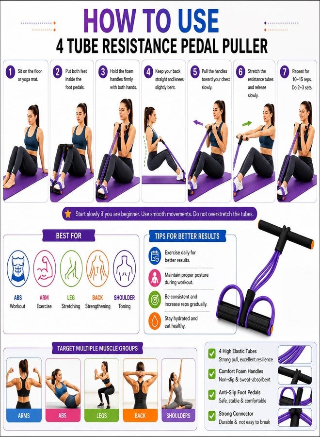 I K IMPEX Yoga Pedal Puller Resistance Band Pull Reducer Exercise for Home Gym Workout 4-Tube Resistance Band with Crossfit Foot Fitness Arm Body Building Training for Men Women (Multicolor) (P Band) - Image 5
