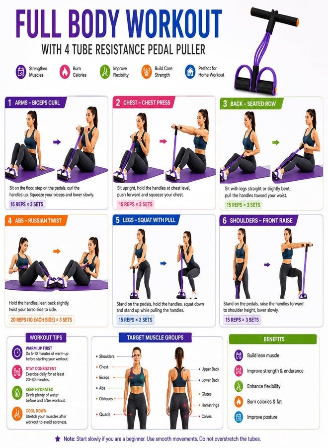 I K IMPEX Yoga Pedal Puller Resistance Band Pull Reducer Exercise for Home Gym Workout 4-Tube Resistance Band with Crossfit Foot Fitness Arm Body Building Training for Men Women (Multicolor) (P Band) - Image 4